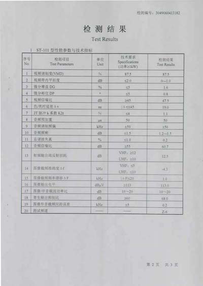 恒星科通共纜監(jiān)控產(chǎn)品通過國家廣電總局檢測